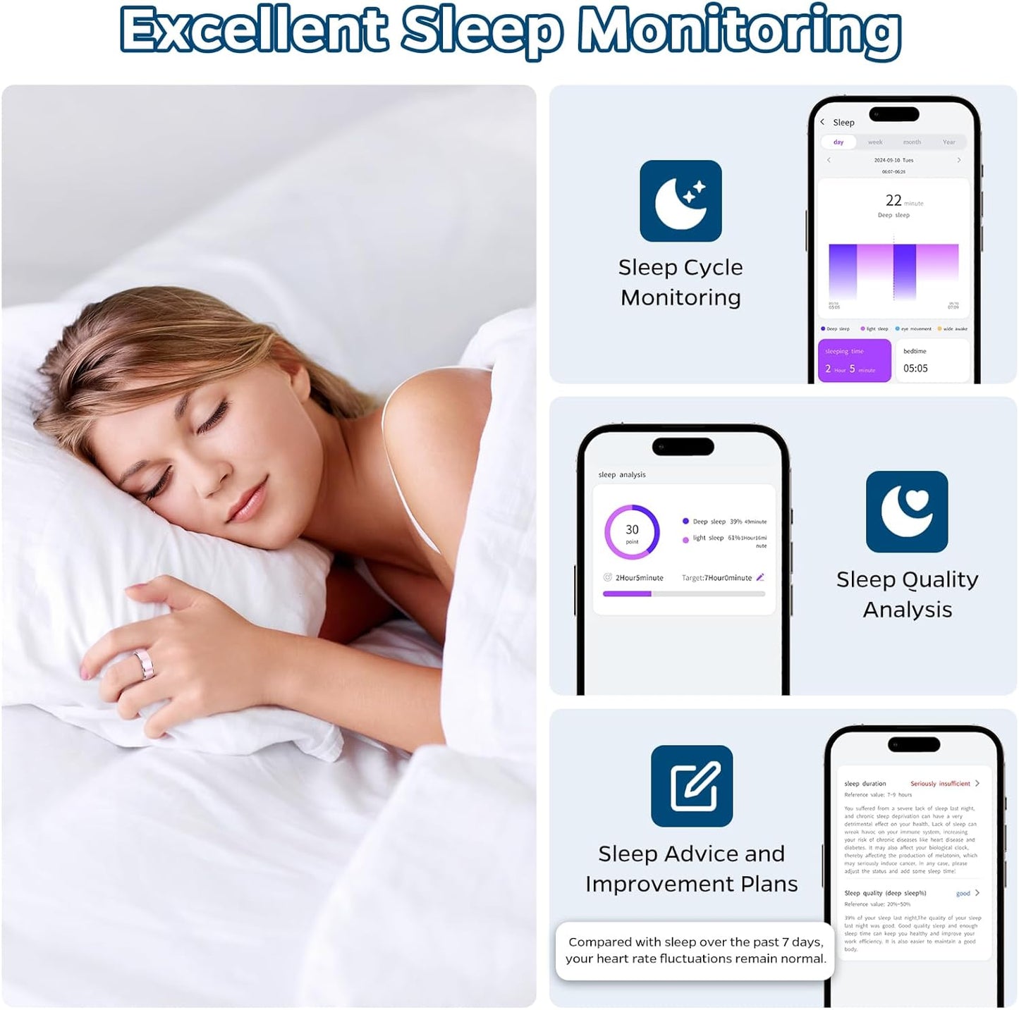 Smart Health Tracking Ring with Sleep and Heart Rate Monitoring, Waterproof Fitness Activity Tracker, Gesture Control, 7-Day Battery Life, Compatible with iOS and Android (Black, Size #10)